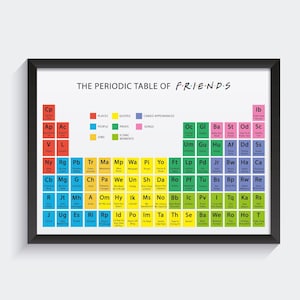 May include: A framed print titled "The Periodic Table of Friends." The colorful graphic organizes elements related to the TV show, including places, people, quotes, props, iconic moments, songs, and cameo appearances. The print is in a black frame.