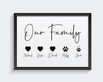 Personalised Family Print, Our Family Print With Names, Pet Names & Animal Paw Prints, Horse shoe, Birthday Gift Idea, Gift For Father's Day