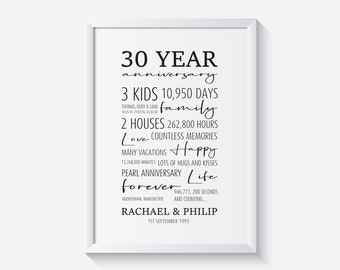 Personalised 30 Year Anniversary Print, Anniversary Gift for Husband, Gift for Parent, Pearl Anniversary Gift, Gift for Wife, PDF 10x8 A4 A3