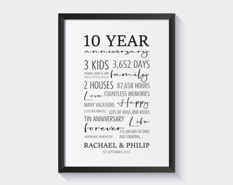 Personalised 10 Year Anniversary Print, Anniversary Gift for Husband, Gift for Parents, Tin Anniversary Gift, Gift for Wife, PDF, 10x8 A4 A3