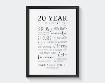 Personalised 20 Year Anniversary Print, Anniversary Gift for Husband, Gift for Parent, China Anniversary Gift, Gift for Wife, PDF 10x8 A4 A3