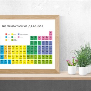 May include: A framed print of "The Periodic Table of Friends" in a wooden frame. The print features a colorful periodic table design with elements replaced by Friends-themed references. The print is displayed on a wooden shelf with potted plants.