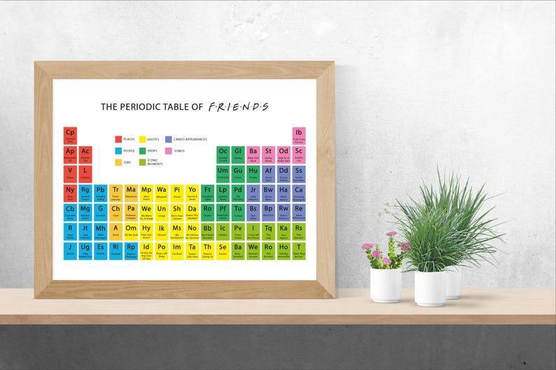 May include: A framed print of "The Periodic Table of Friends" in a wooden frame. The print features a colorful periodic table design with elements replaced by Friends-themed references. The print is displayed on a wooden shelf with potted plants.