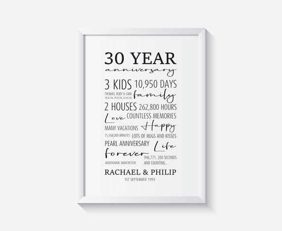 Personalised 30 Year Anniversary Print, Anniversary Gift for Husband, Gift for Parent, Pearl Anniversary Gift, Gift for Wife, PDF 10x8 A4 A3