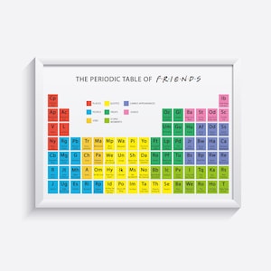 May include: A framed print featuring "THE PERIODIC TABLE OF FRIENDS." The colorful design uses a periodic table format to categorize elements related to the TV show, including places, people, quotes, props, iconic moments, cameo appearances, and songs.
