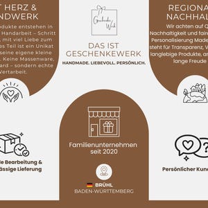 K&ouml;nnte beinhalten: Eine Grafik mit deutschem Text, darunter "Handmade. Liebevoll. Pers&ouml;nlich." und "Regional & Nachhaltig." Das Bild zeigt Symbole f&uuml;r ein Geschenk, ein Herz und ein Gesch&auml;ft, mit Standort in Br&uuml;hl, Baden-W&uuml;rttemberg.