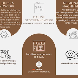 Unsere personalisierten Holz-Spardosen für Kinder sind das perfekte Geschenk zur Geburt und Taufe.  Diese Spardosen sind zeitlose Erinnerungen an die Kindheit und eignen sich auch hervorragend als Weihnachtsgeschenke für Kinder. Ostergeschenk