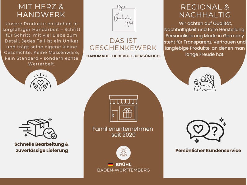 Unsere personalisierten Holz-Spardosen für Kinder sind das perfekte Geschenk zur Geburt und Taufe.  Diese Spardosen sind zeitlose Erinnerungen an die Kindheit und eignen sich auch hervorragend als Weihnachtsgeschenke für Kinder. Ostergeschenk