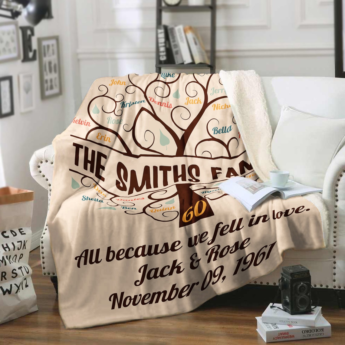 Personalized Family Tree Blanket Personalized Names Blanket Etsy