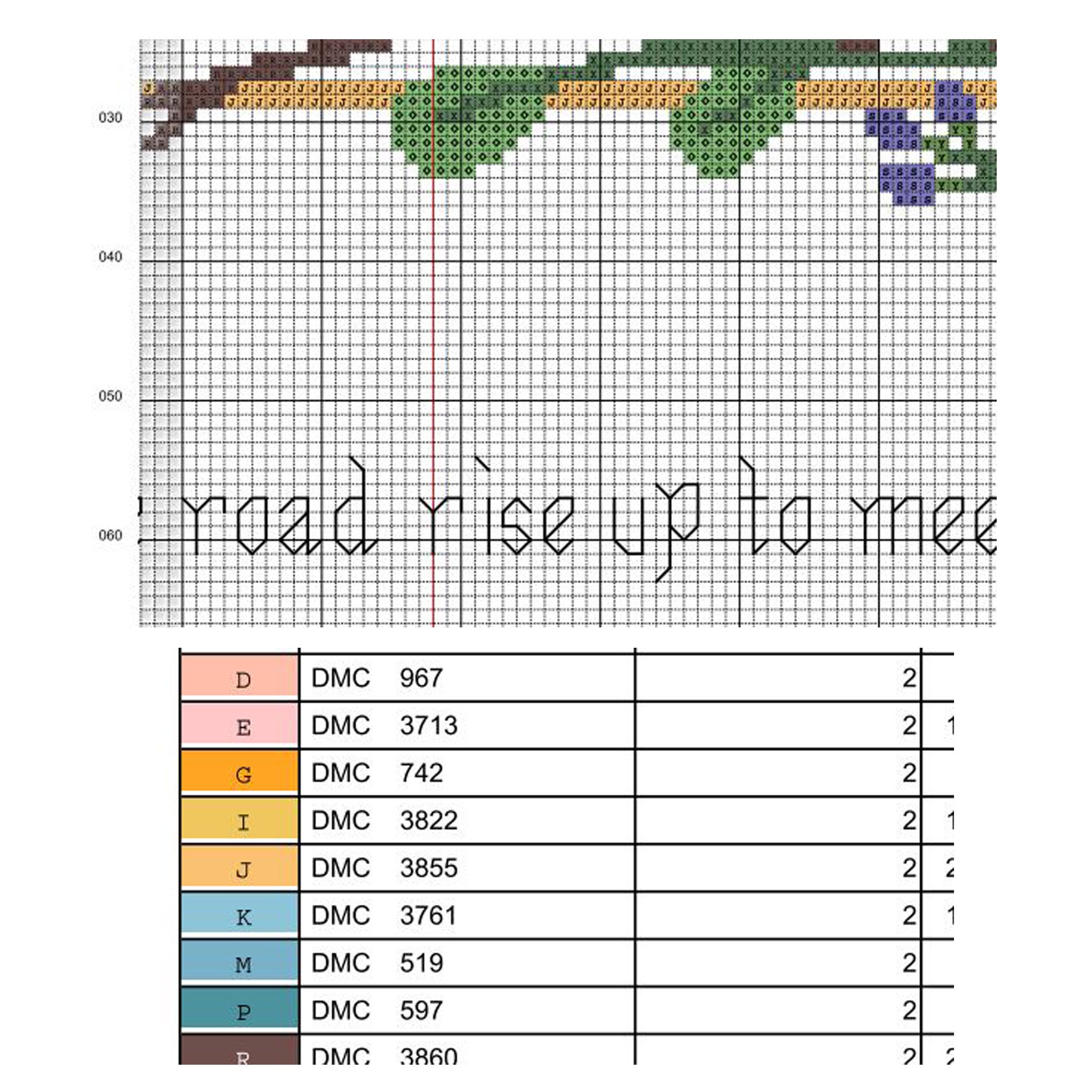 Irish Blessing. Cross Stitch Pattern PDF Etsy