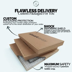 May include: Three stacked cardboard boxes with the text "FLAWLESS DELIVERY" and "Custom Packaged For You". The boxes are labeled with details about custom packaging protection, shock-absorbing shields, and maximum safety with bubble wrap.