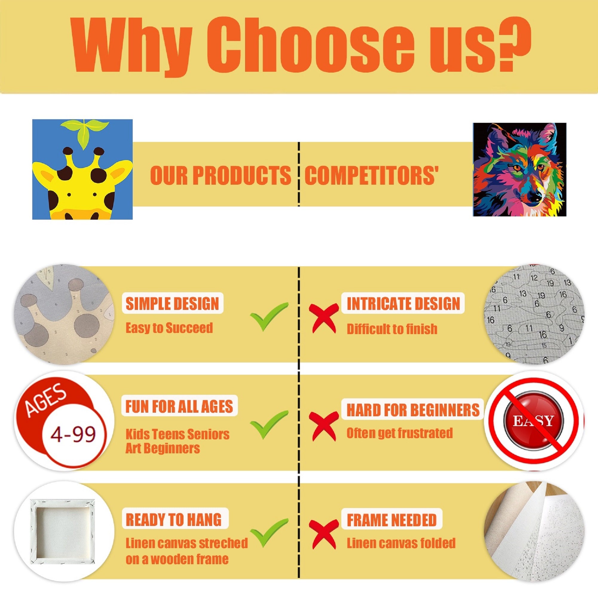 2pack Paint by Numbers Kit for Kids, DIY Oil Painting by Numbers for