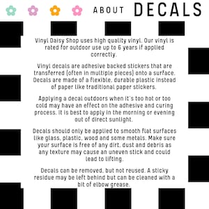 Op de afbeelding: Een zwart-witte afbeelding met de tekst "ABOUT DECALS". De tekst legt uit hoe je vinyl stickers op oppervlakken aanbrengt, inclusief informatie over het materiaal, de toepassing en het verwijderen.