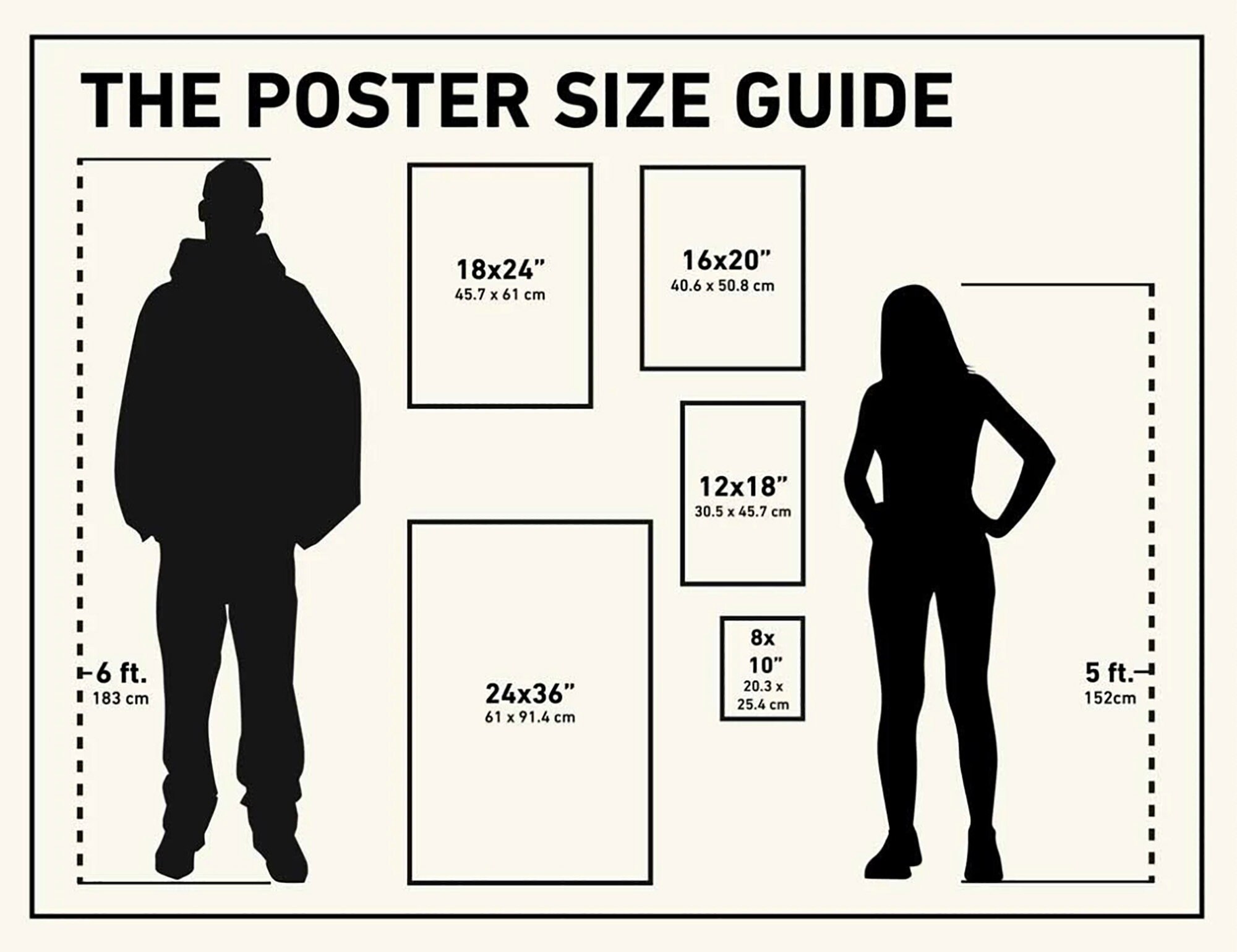 Lamelo Ball Poster Charlotte Hornets Print Premium Wall Etsy 日本 Lamelo Ball Poster Charlotte Hornets Print Premium Wall Etsy 日本