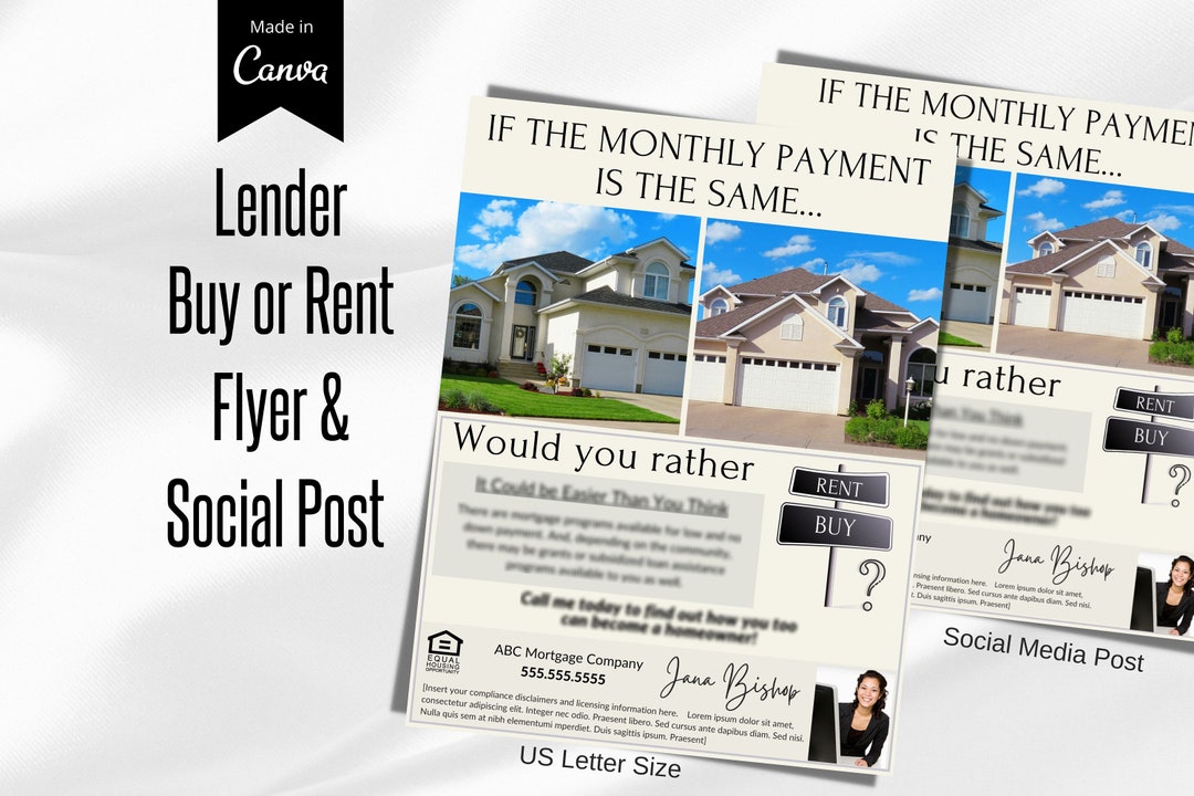 Mortgage Marketing Template, Rent Vs Buy, Loan Officer Marketing, Home