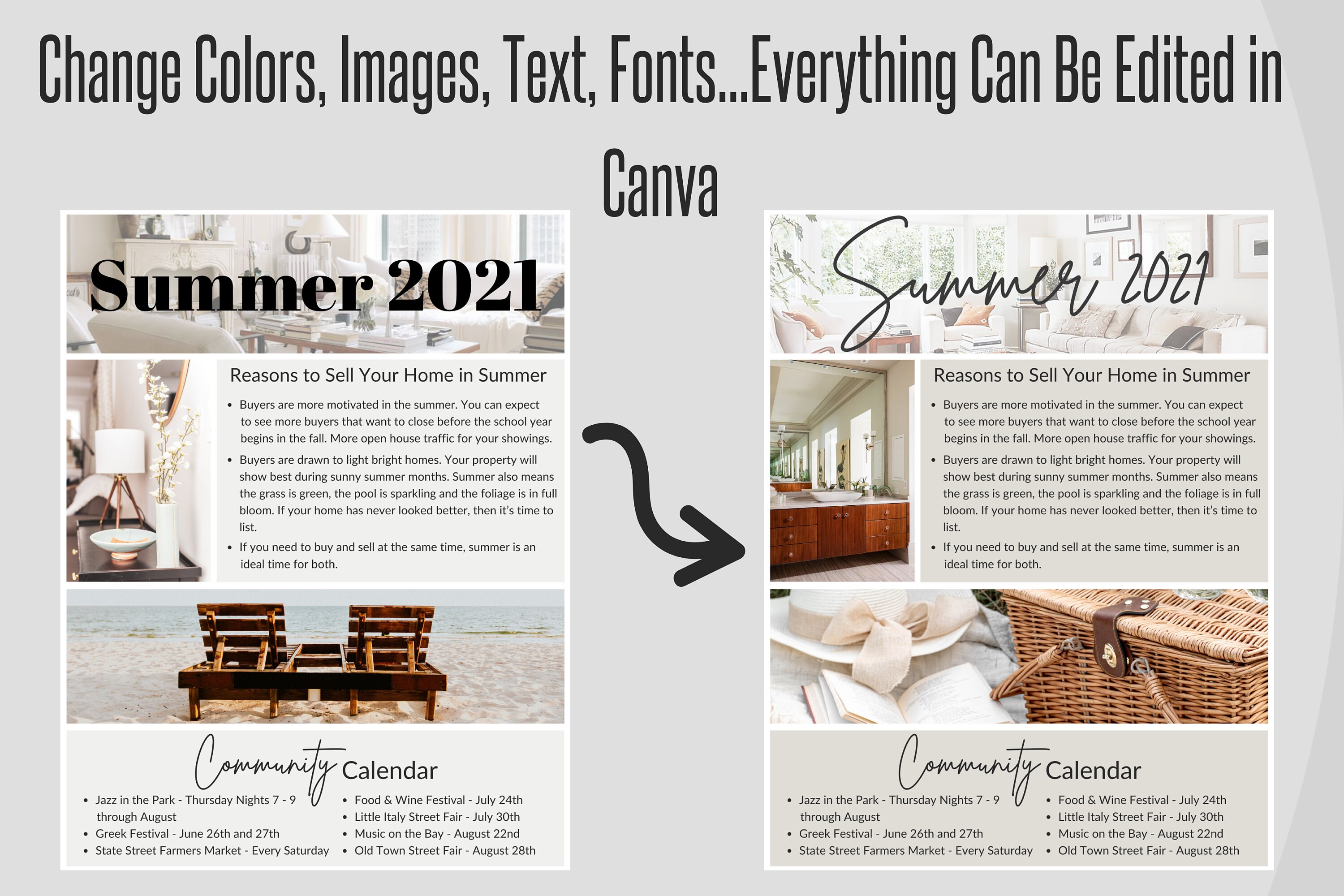 Real Estate Summer Newsletter Template, Real Estate Canva, Summer ...