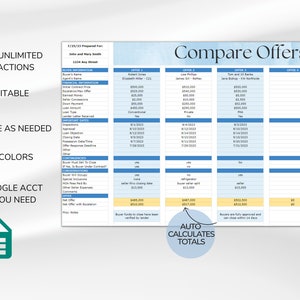 compare offers spreadsheet