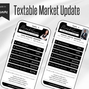 Mise à jour du marché de l'habitation, SMS immobilier, texte numérique sur l'immobilier, modèle de mise à jour du marché de l'immobilier, immobilier textuel pour hommes