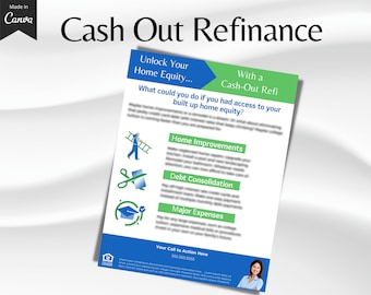 hypothekenmakler Cash Out Refi Flyer, hypothekendarlehensgeber vorlage, darlehensoffizier Marketing, hypotheken urheber Marketing, hypothekengeber Flyer