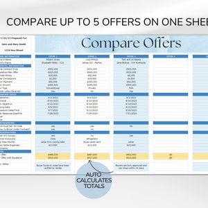 multiple offers spreadsheet