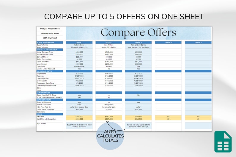 multiple offers spreadsheet
