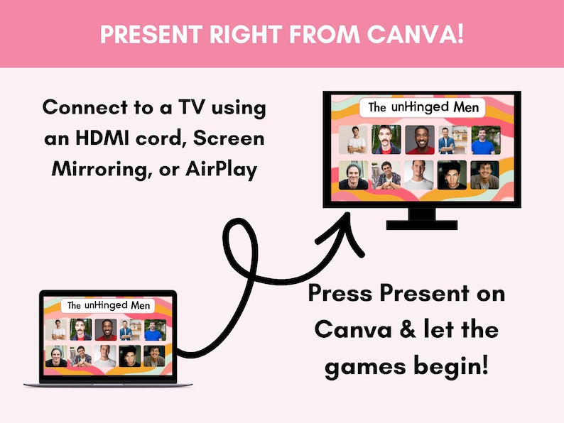 Bachelorette Games, swipe right instant download Canva Template. Image showing a laptop and a TV screen displaying the text "The unHinged Men" and a grid of headshots. The image also includes the text "PRESENT RIGHT FROM CANVA!" and instructions on how to connect to a TV.