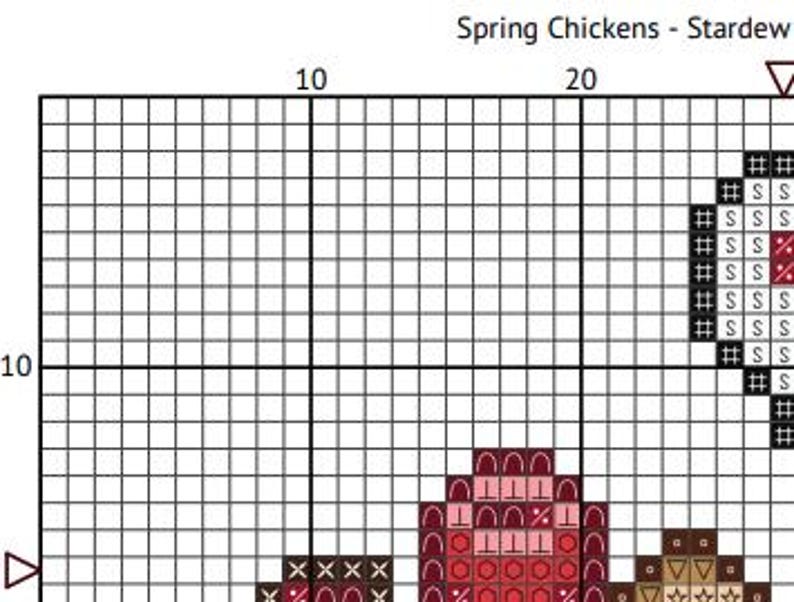 Spring Chickens - Stardew Valley-kruissteekkaart afbeelding 5