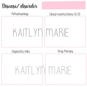 CONCEPT MAP TEMPLATE