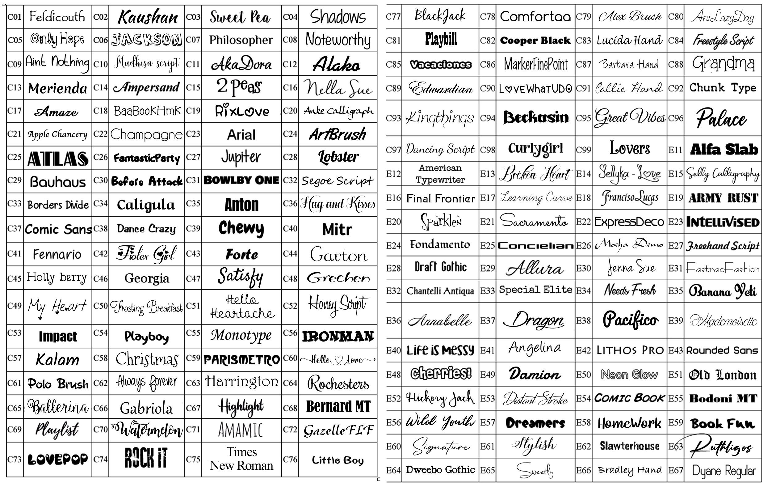 Qty 100 Personalized Iron on Labels Custom Clothing Label - Etsy