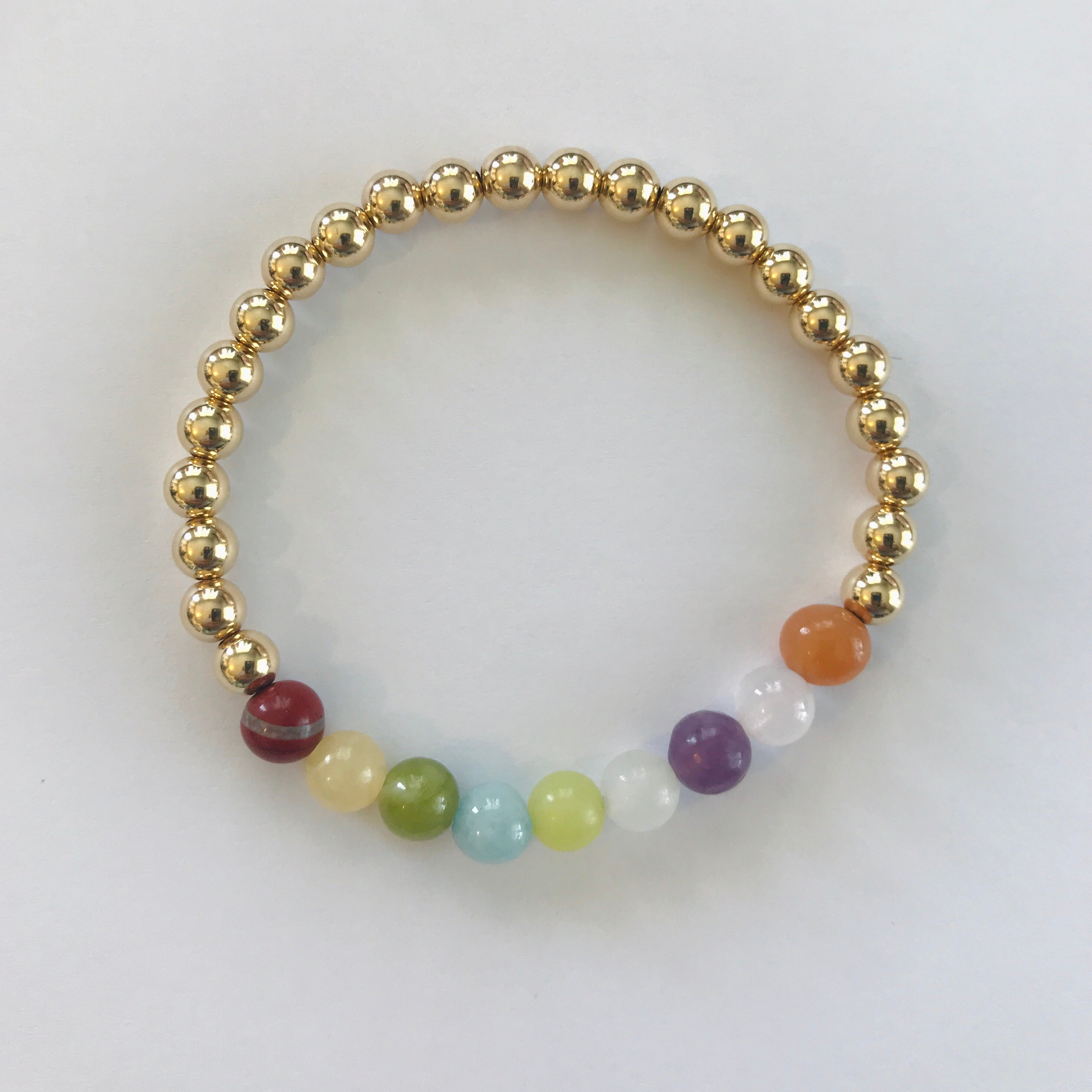 Fruit of the Spirit Bracelet Etsy