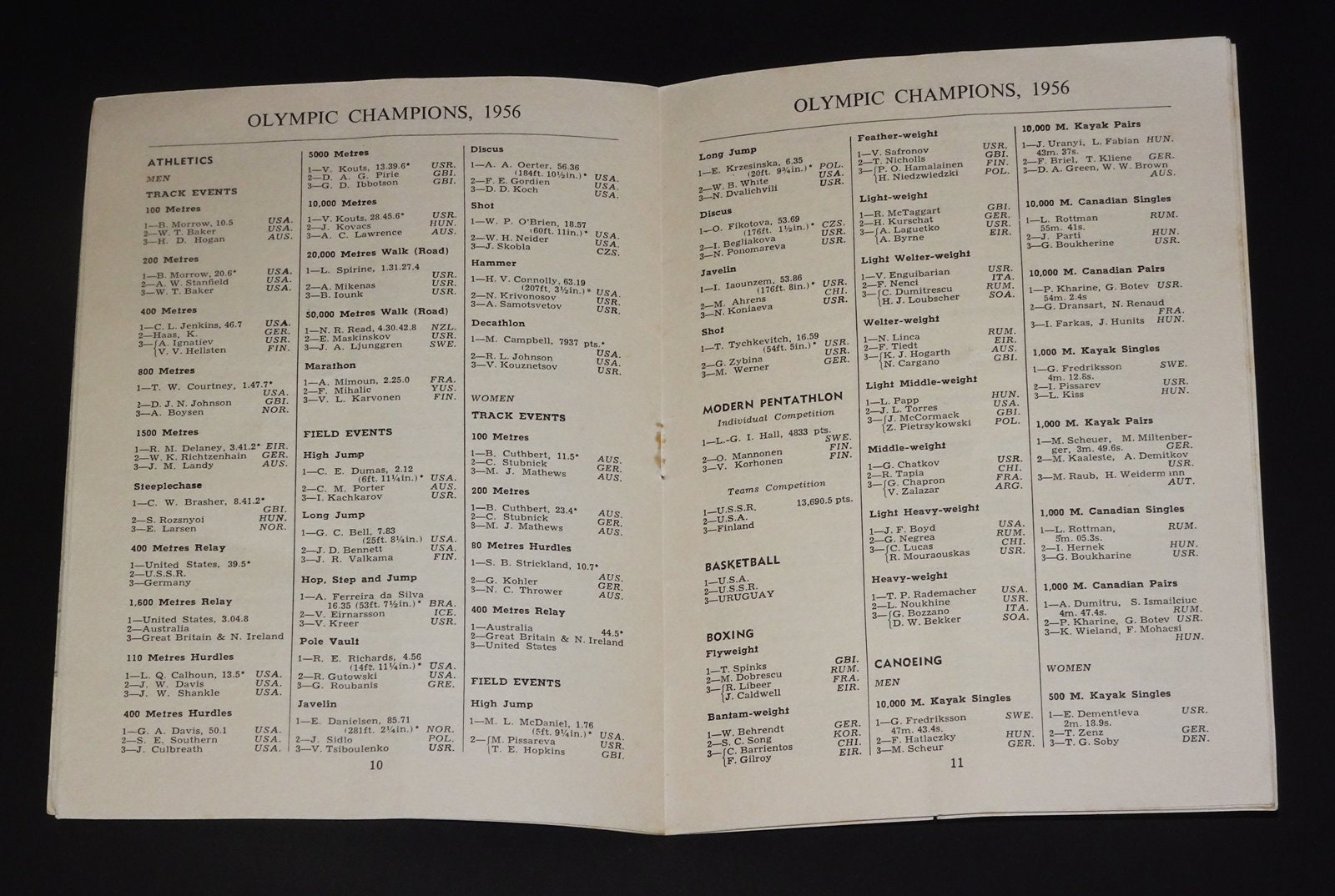 Les Jeux Olympiques de Melbourne 1956 le village olympique où 6000