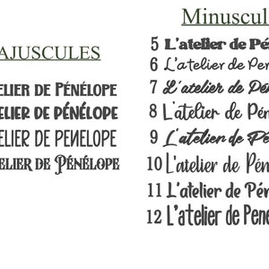 Puede incluir: Imagen que muestra diferentes estilos de texto de "L'ATELIER DE P&Eacute;N&Eacute;LOPE" y "L'atelier de P&eacute;n&eacute;lope" en may&uacute;sculas y min&uacute;sculas. El texto es negro, con los encabezados "MAJUSCULES" y "Minuscules" en verde.