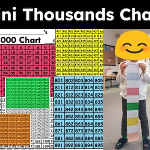 Thousands Number Chart Mini Version image 1