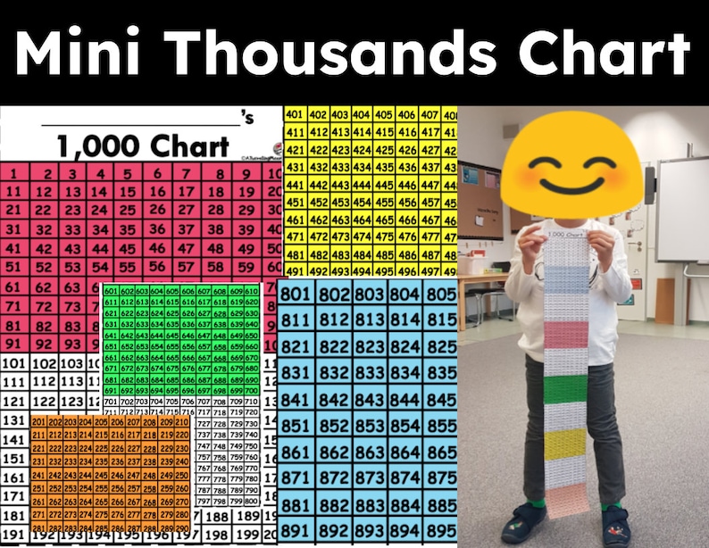 Thousands Number Chart Mini Version image 1