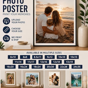 May include: A custom photo poster service featuring a black-framed print of a family sitting on a beach at sunset. The display includes text options for uploading photos, selecting sizes from 8x10 to 24x36 inches, and examples of pet, family, wedding, and travel prints.
