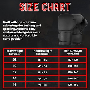 May include: Boxing glove size chart with a black boxing glove in the top right corner. The chart shows the glove weight in ounces, fighter weight in kilograms, and fighter weight in pounds.