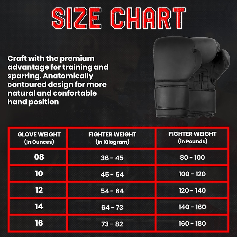 May include: Boxing glove size chart with a black boxing glove in the top right corner. The chart shows the glove weight in ounces, fighter weight in kilograms, and fighter weight in pounds.