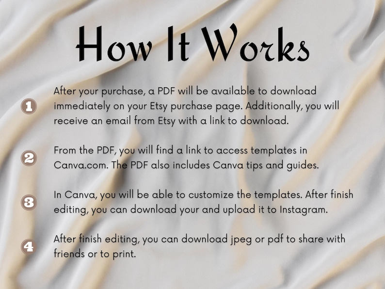 Puede incluir: Un fondo blanco con una superposici&oacute;n beige y texto negro que explica c&oacute;mo usar un producto digital. El texto incluye pasos numerados y menciona Etsy, Canva e Instagram.
