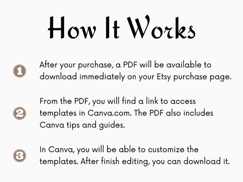 Puede incluir: Una gu&iacute;a de tres pasos sobre c&oacute;mo usar las plantillas de Canva. La gu&iacute;a incluye pasos numerados con texto que explica c&oacute;mo descargar un PDF, acceder a las plantillas en Canva.com y personalizar las plantillas.