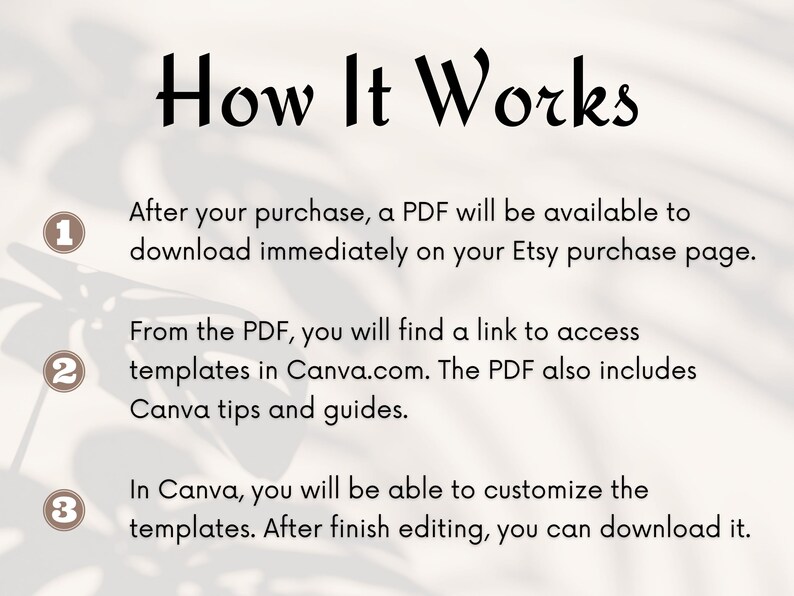 May include: A white background with black text explaining how to use a digital product. The text says "How It Works" and includes three numbered steps. Step 1: After your purchase, a PDF will be available to download immediately on your Etsy purchase page. Step 2: From the PDF, you will find a link to access templates in Canva.com. The PDF also includes Canva tips and guides. Step 3: In Canva, you will be able to customize the templates. After finish editing, you can download it.