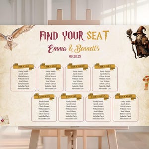 Wizard Seating Chart Template, Magical Seating Chart Template, Fantasy Wizard Table Plan, DIY Editable Wizard Event Chart, Instant Download