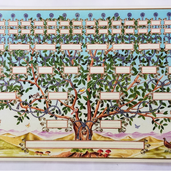 Modello di albero genealogico, decorazione da parete genealogica, grafico genealogico, guida all'eredità, Natale, per compleanni