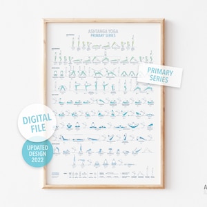 Póster de la serie primaria de Ashtanga, "Ida", póster imprimible, secuencia de Ashtanga, posturas de yoga, impresión de yoga, tabla de yoga, Surya Namaskar