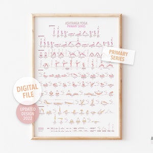 Póster de la serie primaria de Ashtanga, "Pingala", póster imprimible, secuencia de Ashtanga, posturas de yoga, impresión de yoga, tabla de yoga, surya namaskar