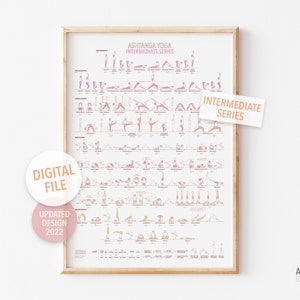 May include: A printable poster featuring a detailed illustration of the Ashtanga Yoga Intermediate Series. The poster is in a light pink and white color scheme and includes the text "Ashtanga Yoga Intermediate Series" and "Ashtanga Illustrated".