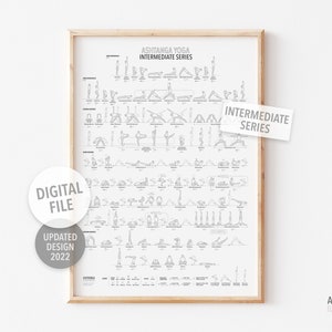 Puede incluir: Un póster imprimible en blanco y negro que ilustra la serie intermedia de Ashtanga Yoga. El póster presenta una serie de figuras de palo que demuestran diferentes posturas de yoga. El texto "Ashtanga Yoga Intermediate Series" está en la parte superior del póster. El texto "Intermediate Series" está en un cuadro blanco en la esquina inferior derecha del póster.