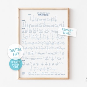 Póster de la serie primaria de Ashtanga, "Azul mínimo", Póster imprimible, Secuencia de Ashtanga, Posturas de yoga, Impresión de yoga, Tabla de yoga, Surya Namaskar