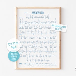 Op de afbeelding: Een afdrukbare poster met een gedetailleerd schema van de Ashtanga Yoga Intermediate Series. De tabel bevat illustraties van elke houding in de serie, met de naam van elke houding onder de illustratie. De poster is gedrukt op wit papier met blauwe tekst en illustraties. De poster is ingelijst in een licht houten lijst.