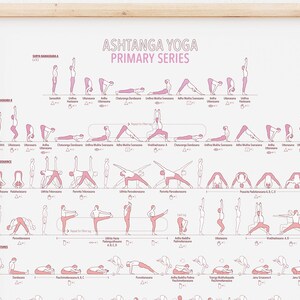 Ashtanga Primary Series Poster, "pingala", Printable Poster, Ashtanga ...
