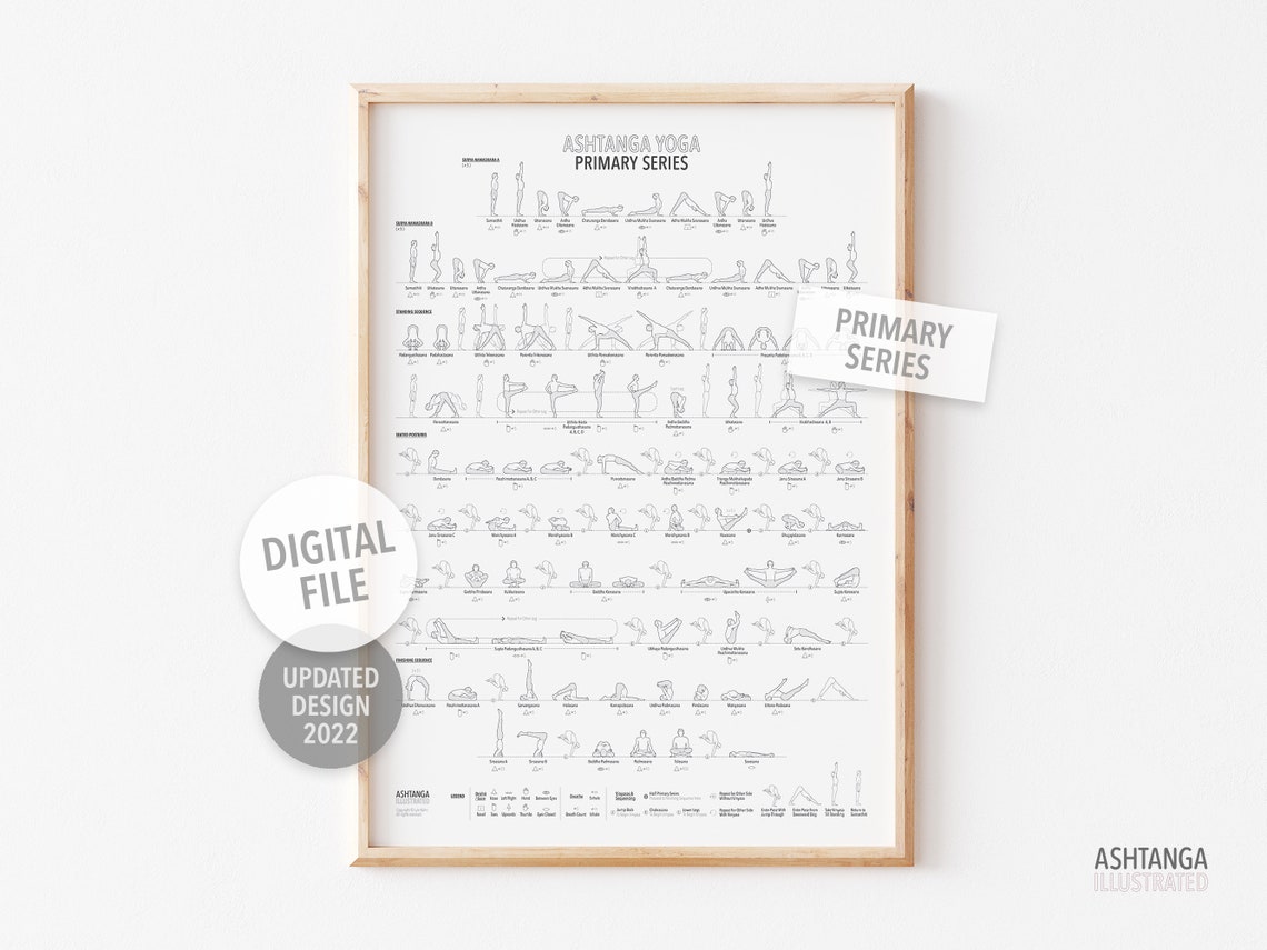 Ashtanga Primary Series Poster minimal Grey - Etsy